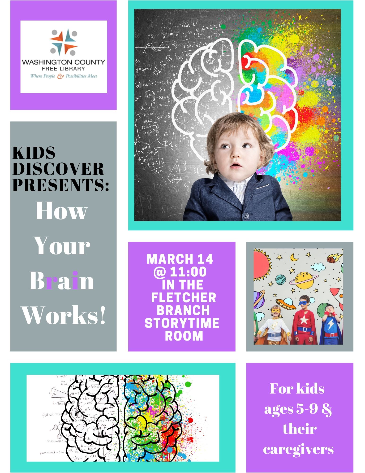 Kids Discover: How Your Brain Works Poster