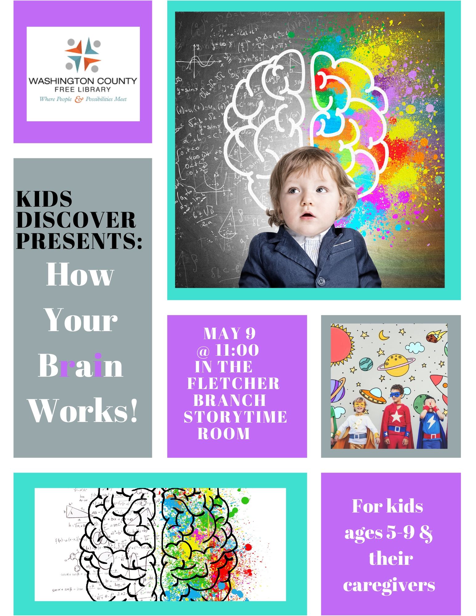 Kids Discover How Your Brain Works Poster