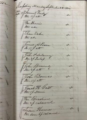 Page from 1862 medical ledger of Dr. A.A. Biggs, of Sharpsburg, Maryland