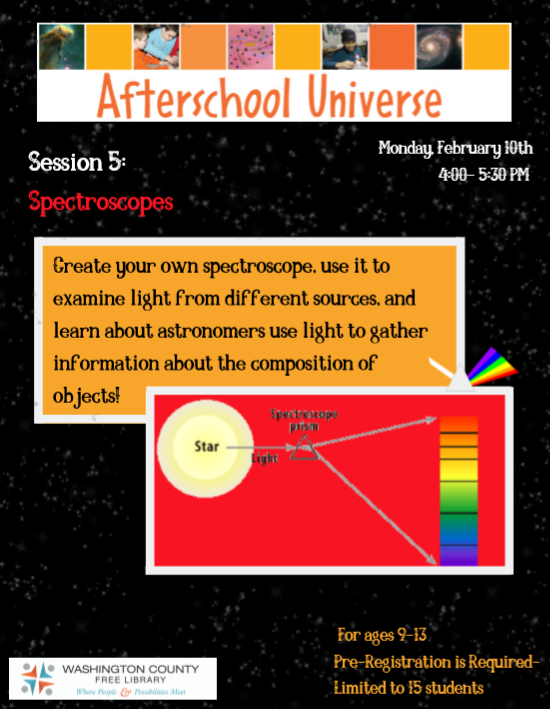 Spectroscopes