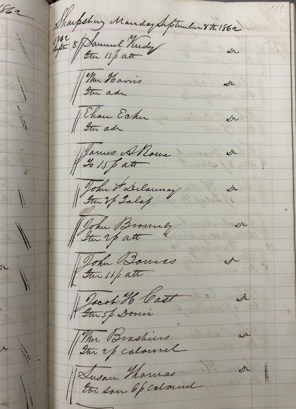Page from 1862 medical ledger of Dr. A.A. Biggs, of Sharpsburg, Maryland